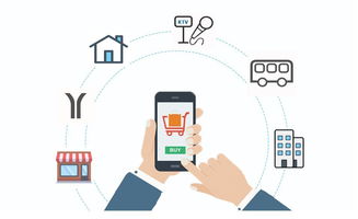 互聯(lián)網(wǎng)新零售浪潮下，傳統(tǒng)汽車服務(wù)門(mén)店的自救與生存之道